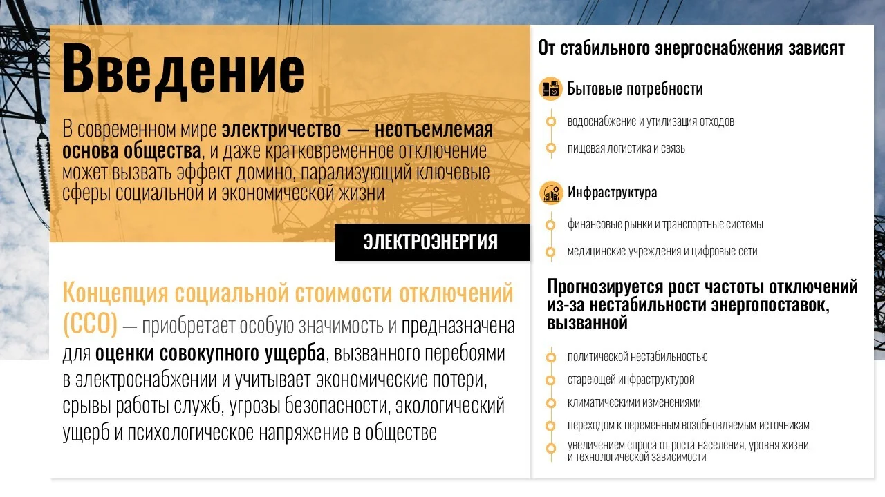 Слайд презентации исследовательской работы — введение