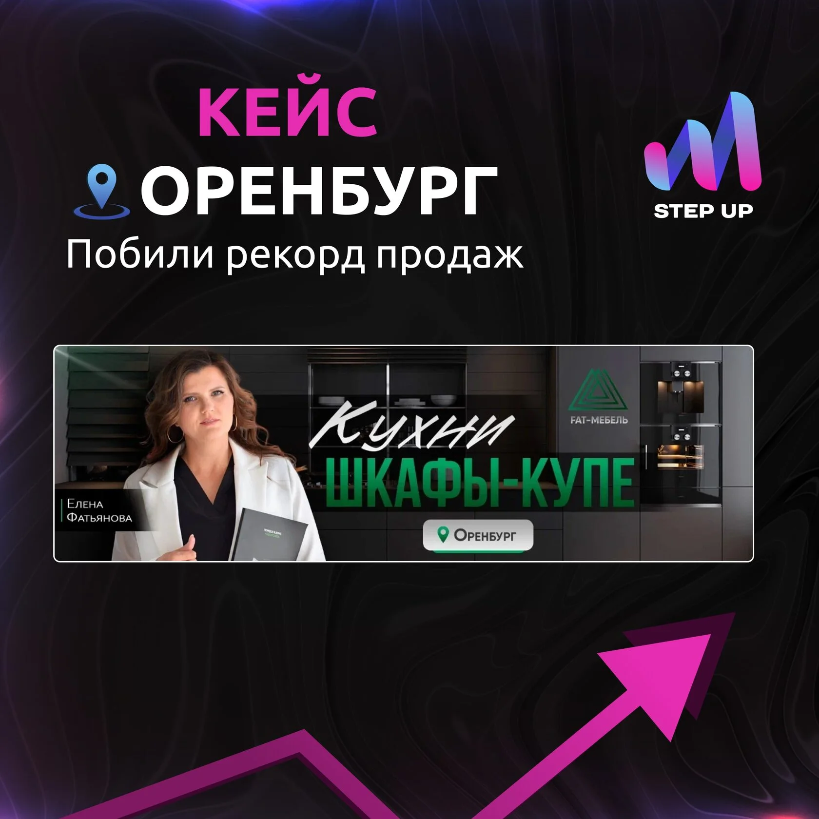 Кухни на заказ, Оренбург — кейс