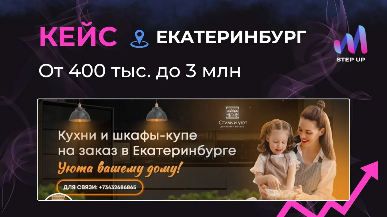 «Стиль и Уют» — кейс