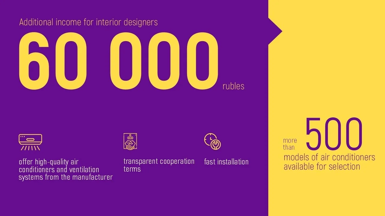 Презентация услуг климатической компании