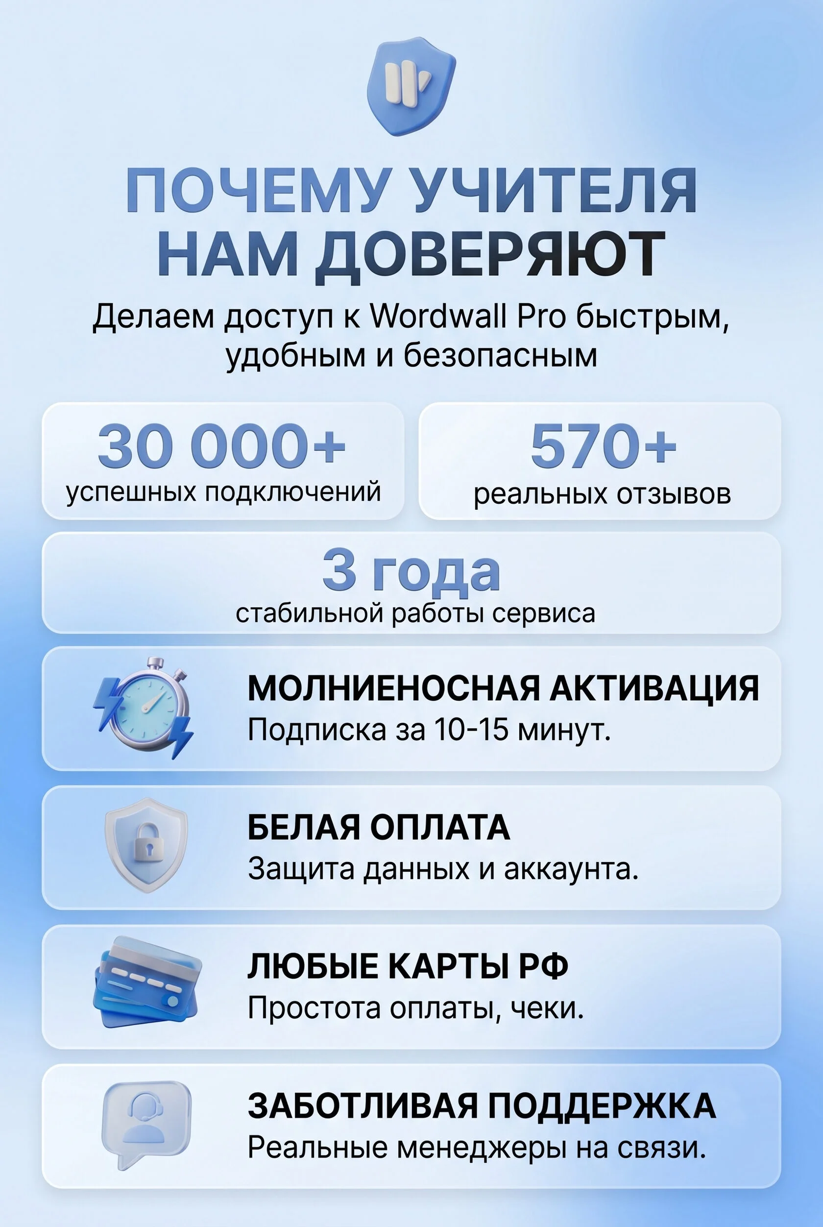 Почему нам доверяют