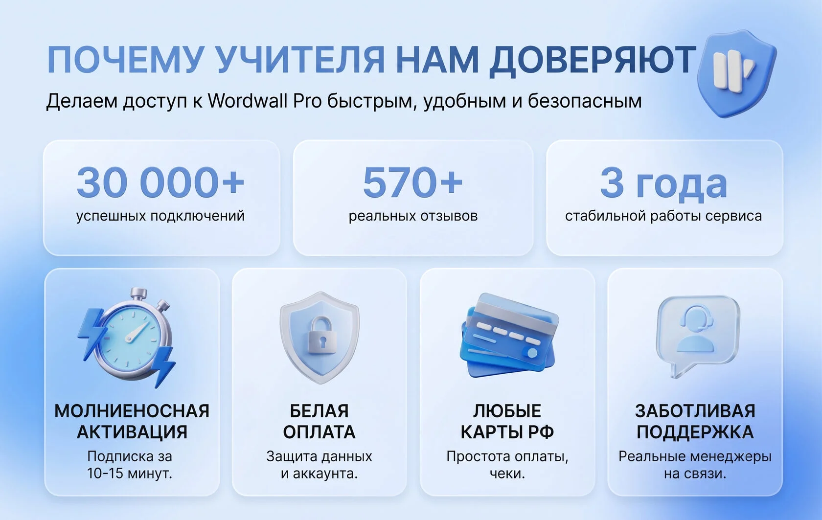 Почему нам доверяют