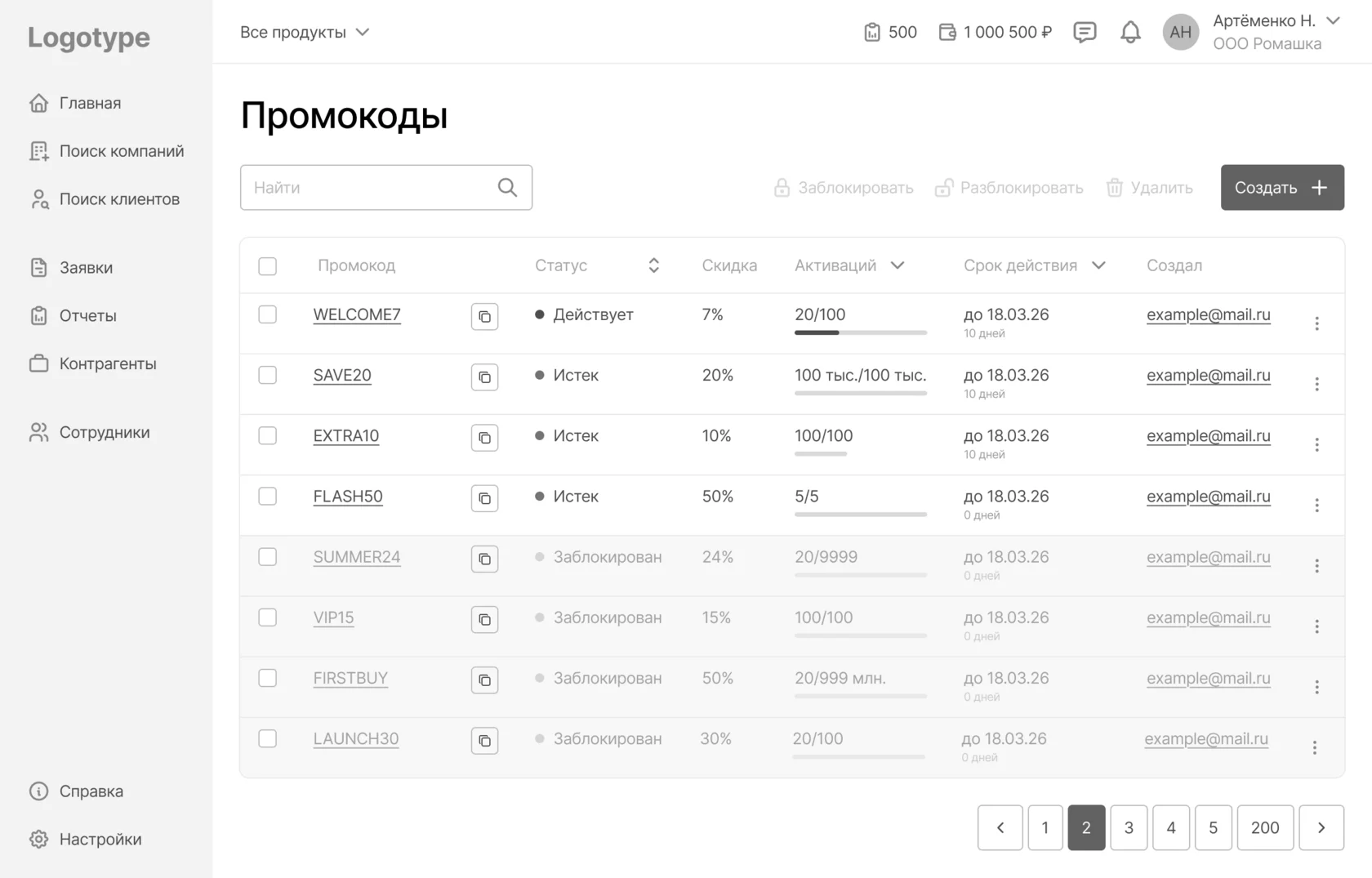 Стандартный вид