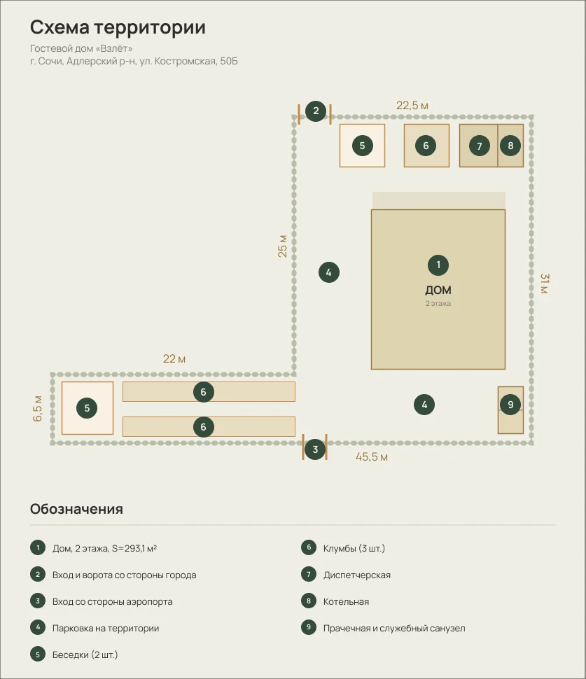 Схема территории гостевого дома «Взлёт»