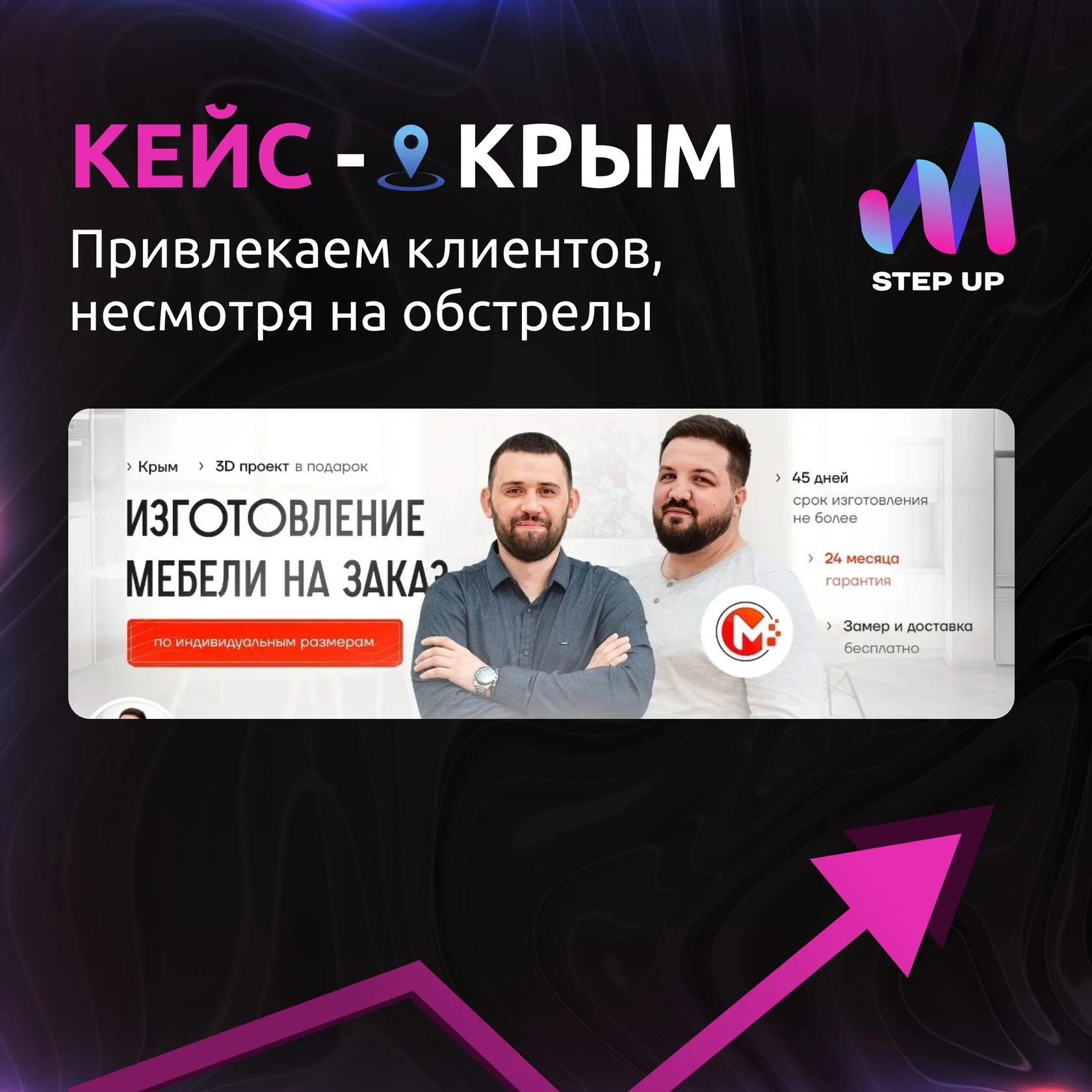 «Мебель от души» — кейс
