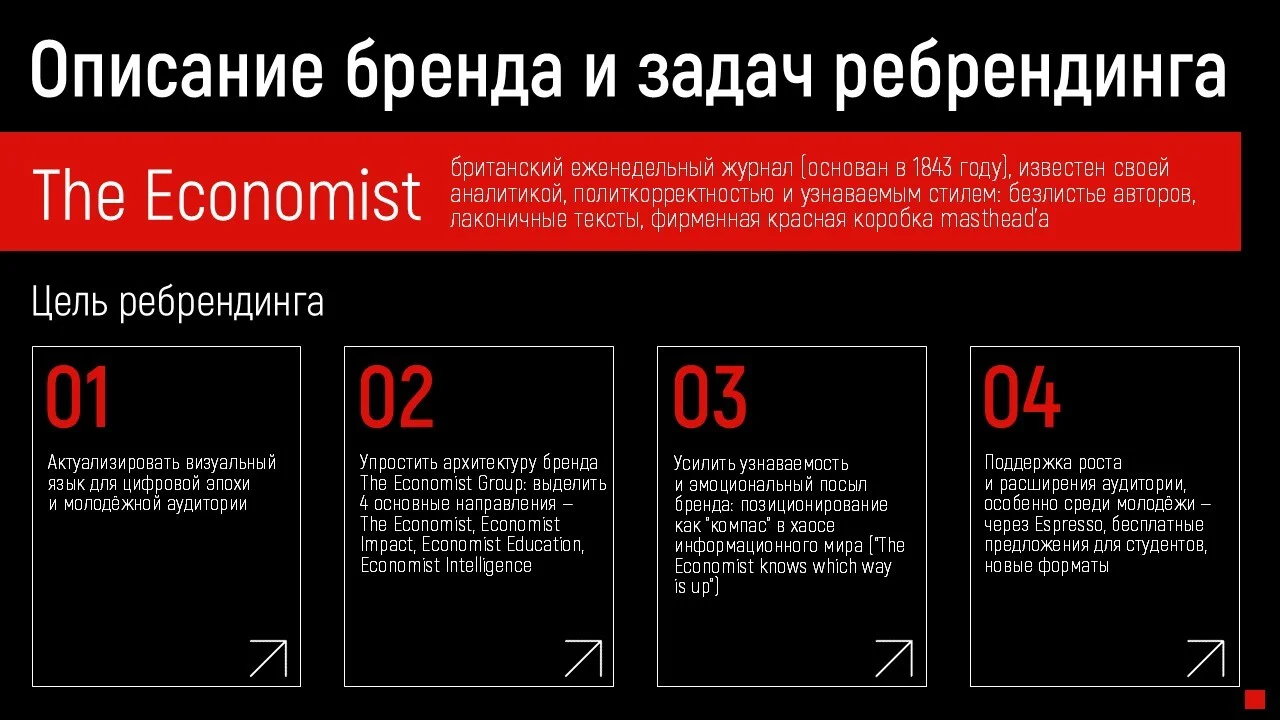 Концептуальный слайд презентации ребрендинга периодического издания — описание бренда и задач ребрендинга