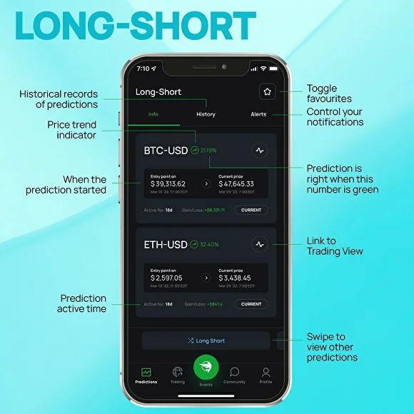 Long-Short Predictions Trading Analytics Engine