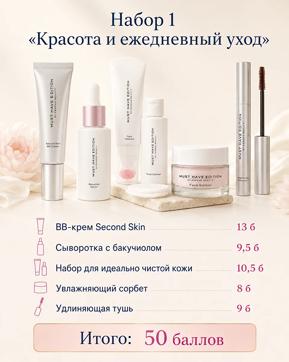 Набор Красота и ежедневный уход