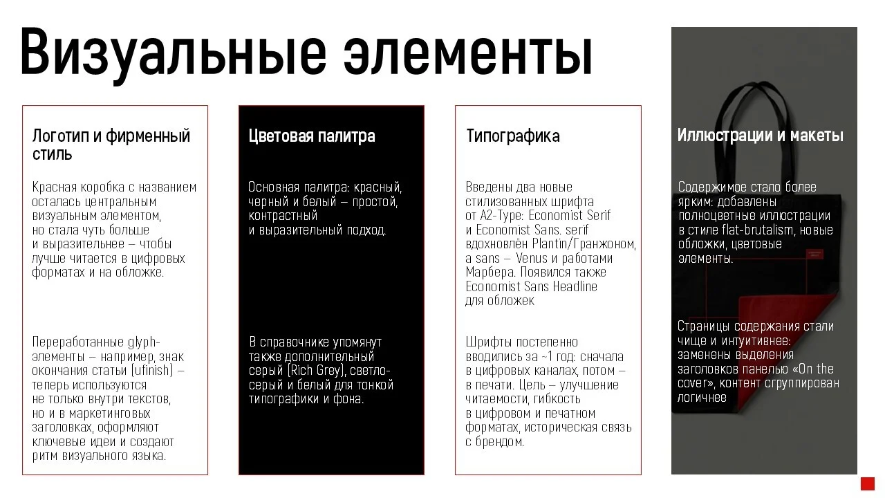 Концептуальный слайд презентации ребрендинга периодического издания