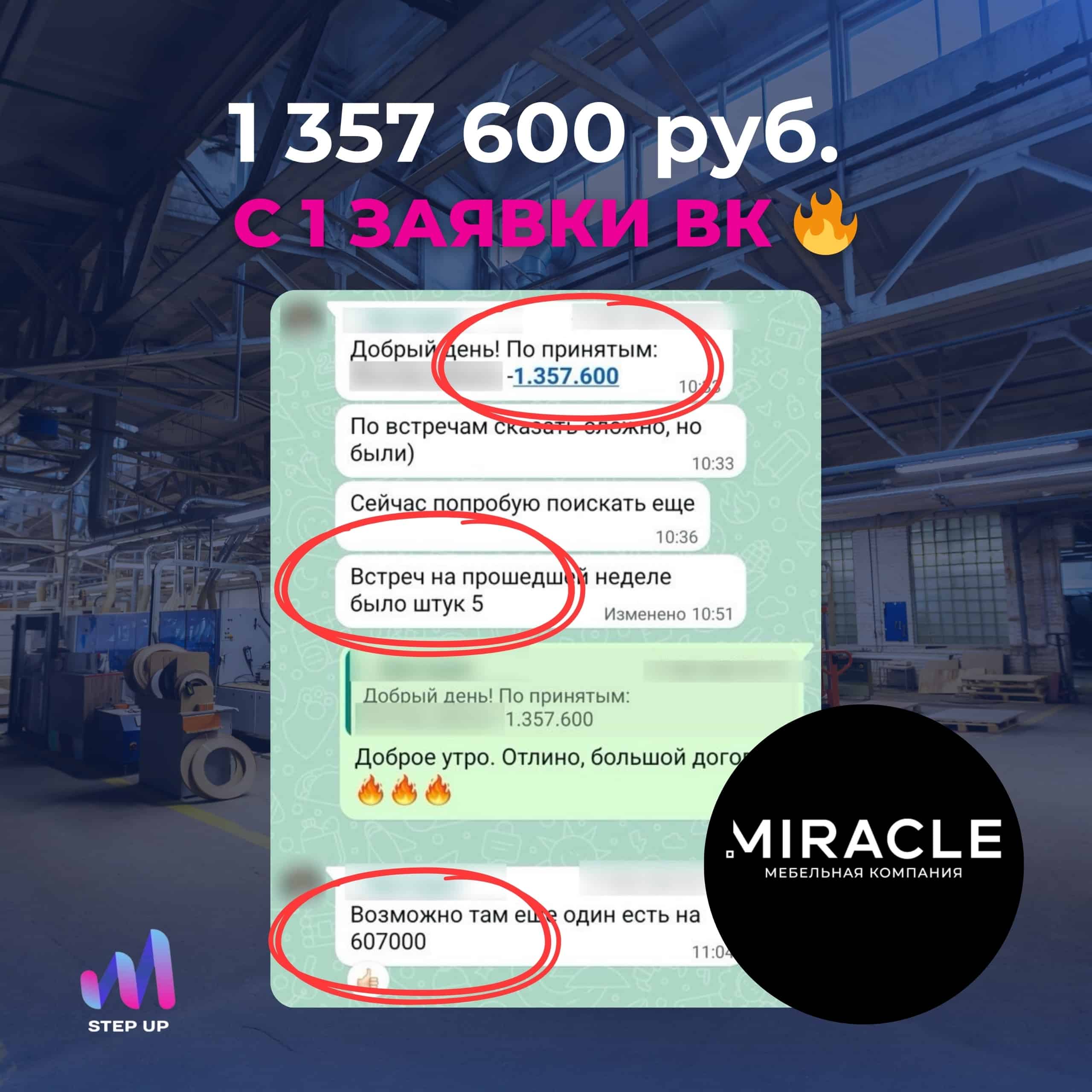 Miracle, Воронеж — кейс