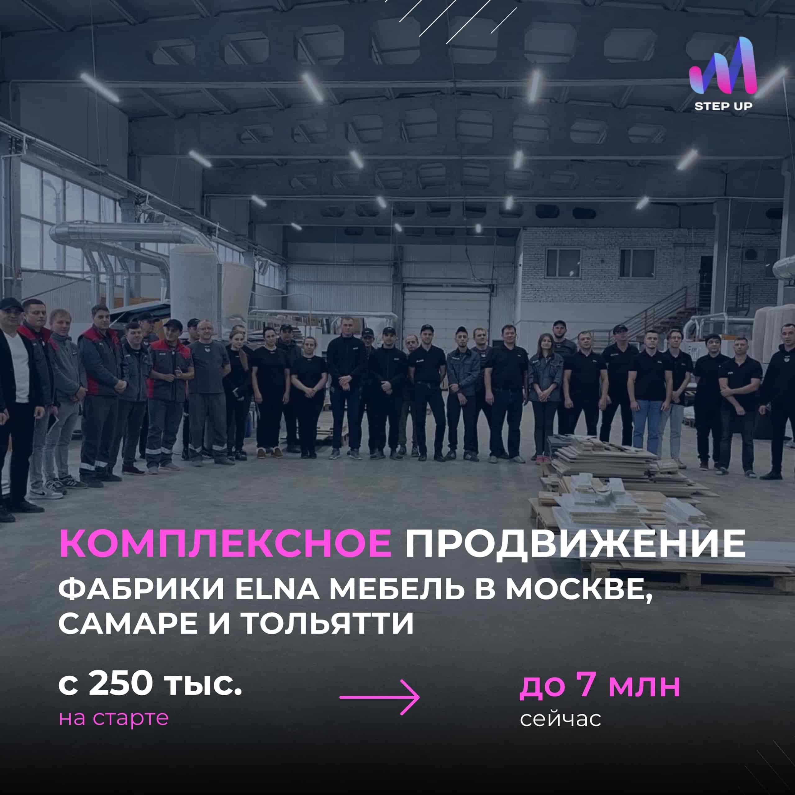 Мебельная фабрика ELNA — кейс