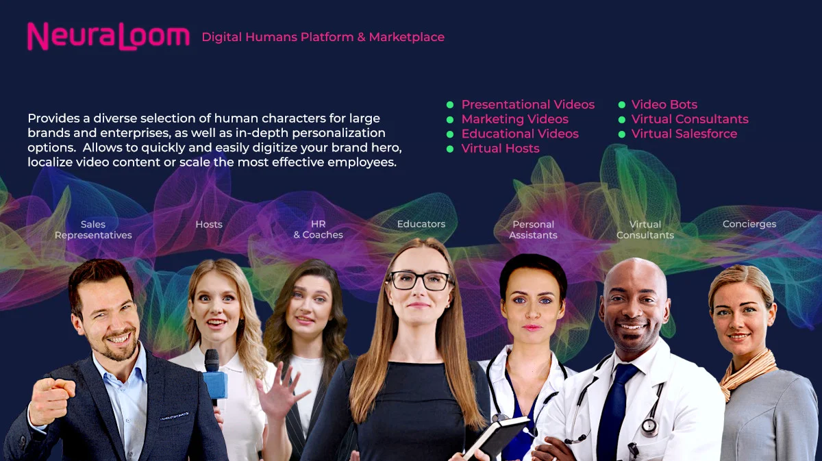 NeuraLoom Digital Humans Platform & Marketplace
