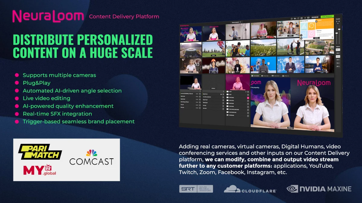NeuraLoom Content Delivery Platform - Distribute Personalized Content On A Huge Scale