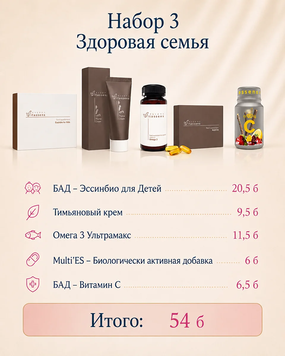 Набор Здоровая семья