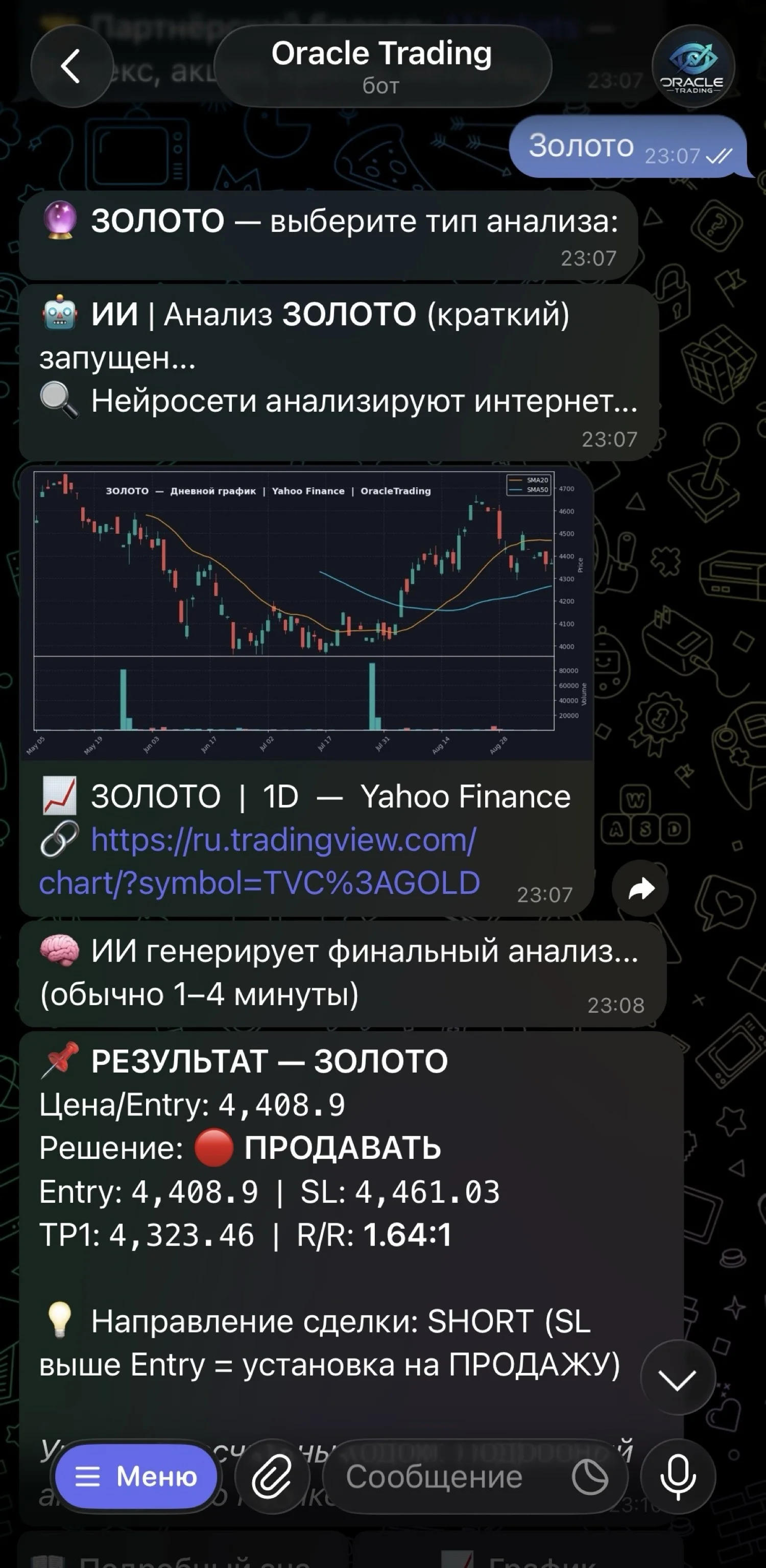 Разбор золота: график, вход, стоп, цель